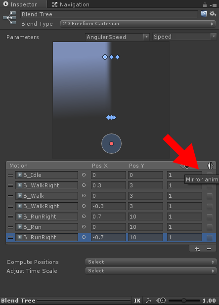 Mirror Animation Disabled - Unity Forum