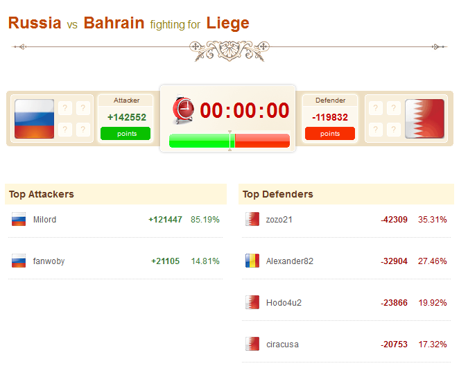 Удар по Бахрейну 3a5f49d5d6731df617bf2d9442ad60d5