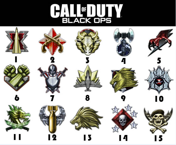 ALL 15 Black Ops Prestige Badges. enjoy ;) and listen to this guy going into