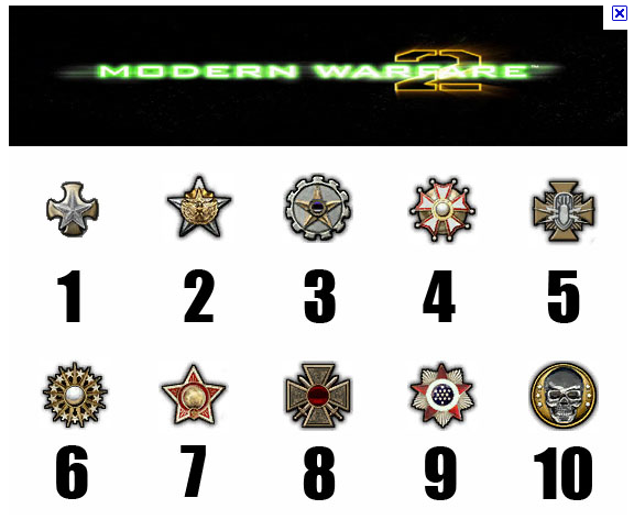 call of duty black ops emblems list. call of duty black ops