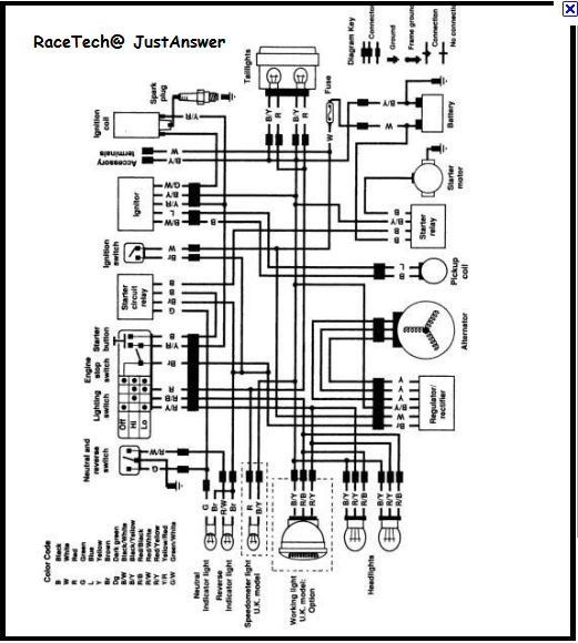 Suzuki Lt F250 Wiring Diagram from gyazo.com