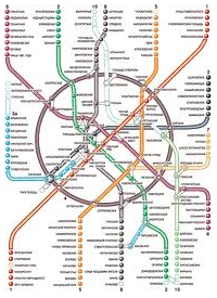 Москва метро