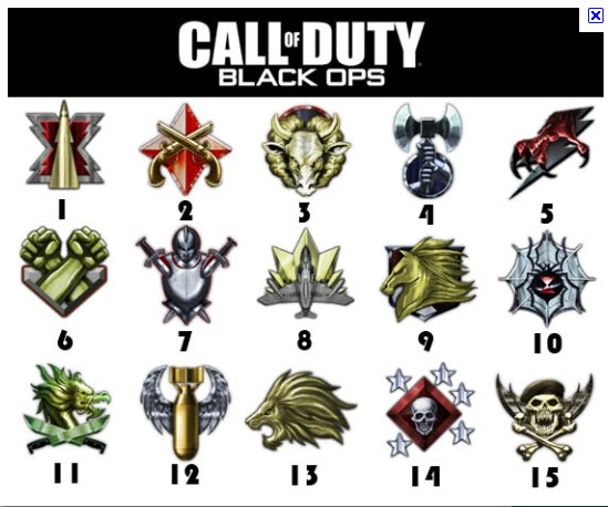 black ops emblems for girls. call of duty lack ops emblems