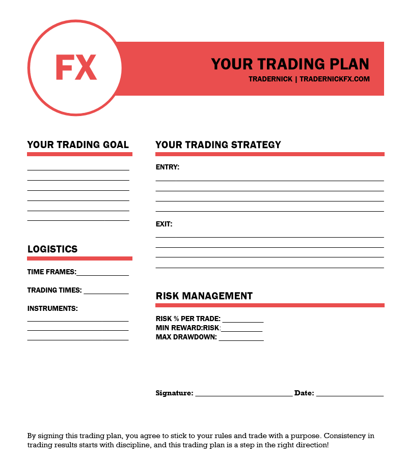 Free Trading Plan Template A1 Trading Company