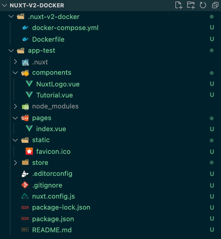 DockerのNuxt.jsのディレクトリ構成
