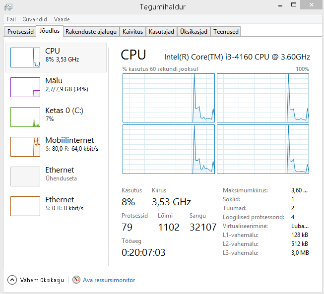 How can i tell how many cpu cores i have?   fixedbyvonnie